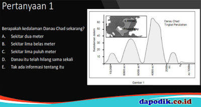 Detail Contoh Soal Asesmen Kompetensi Minimum Nomer 33