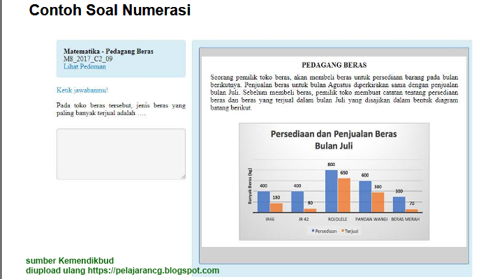 Detail Contoh Soal Asesmen Kompetensi Minimum Sma Nomer 24