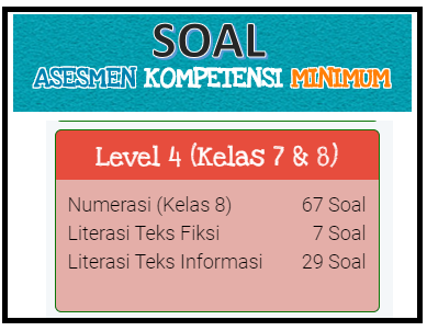 Detail Contoh Soal Asesmen Kompetensi Minimum Sma Nomer 37