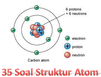 Detail Contoh Soal Atom Nomer 17