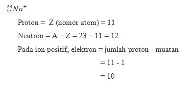 Detail Contoh Soal Atom Nomer 22