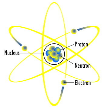 Detail Contoh Soal Atom Nomer 33