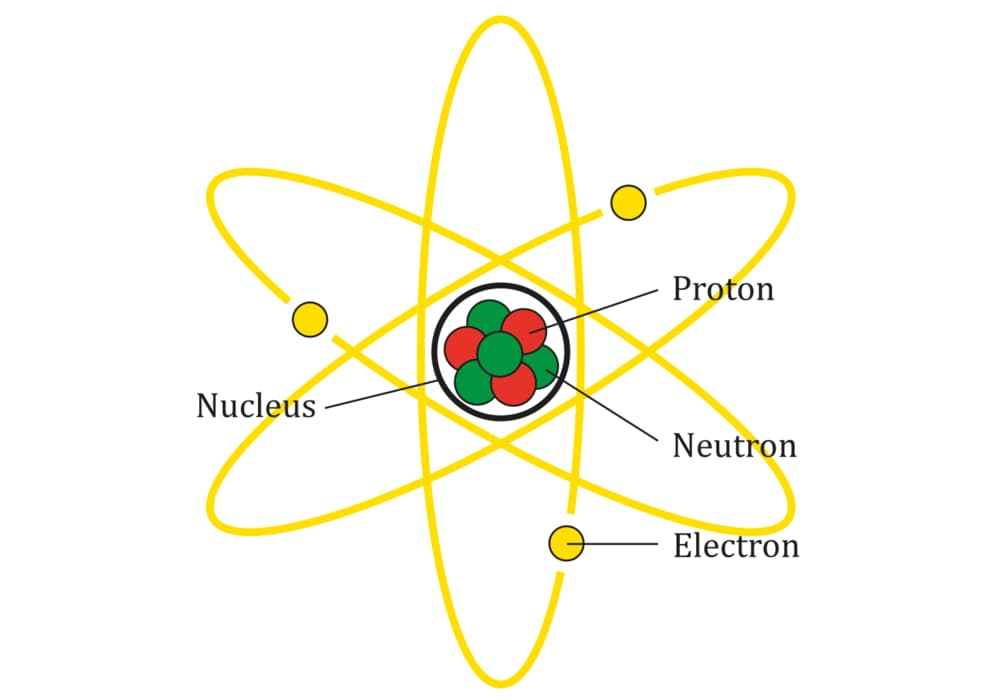 Detail Contoh Soal Atom Nomer 43