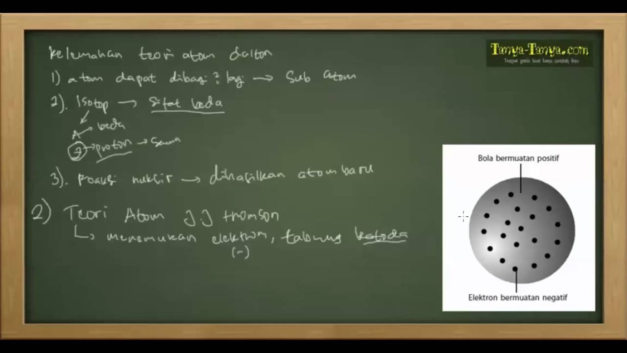 Detail Contoh Soal Atom Nomer 6