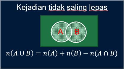 Detail Contoh Soal Aturan Penjumlahan Nomer 52