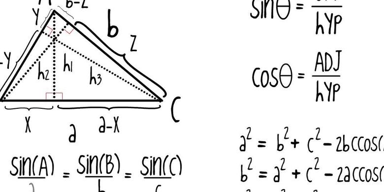 Detail Contoh Soal Aturan Sinus Dan Cosinus Nomer 34