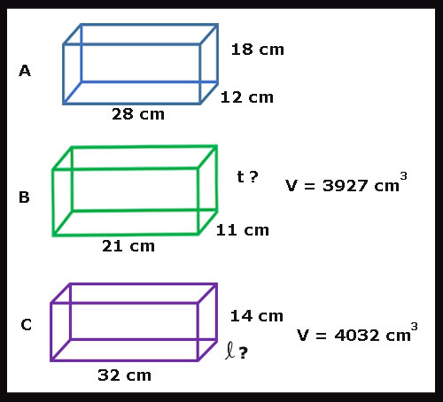 Detail Contoh Soal Balok Nomer 2