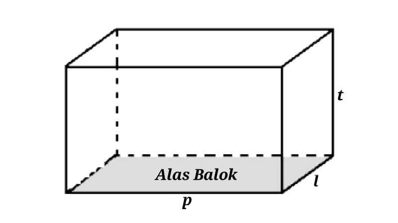 Detail Contoh Soal Balok Nomer 40