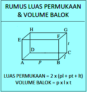 Detail Contoh Soal Balok Nomer 10