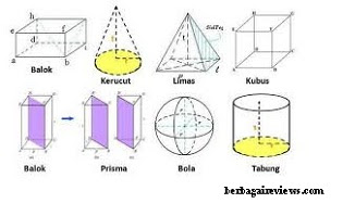 Detail Contoh Soal Bangun Ruang Nomer 15