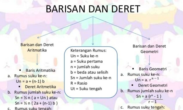 Detail Contoh Soal Barisan Dan Deret Kelas 11 Nomer 48