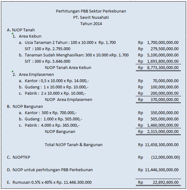 Detail Contoh Soal Bea Materai Nomer 36