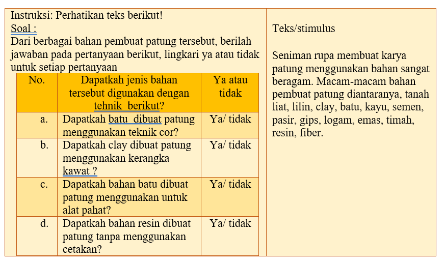 Detail Contoh Soal Benar Salah Nomer 37