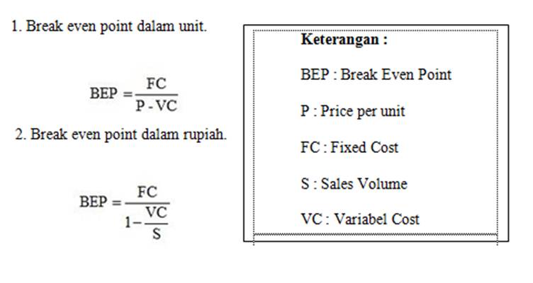 Detail Contoh Soal Bep Nomer 18