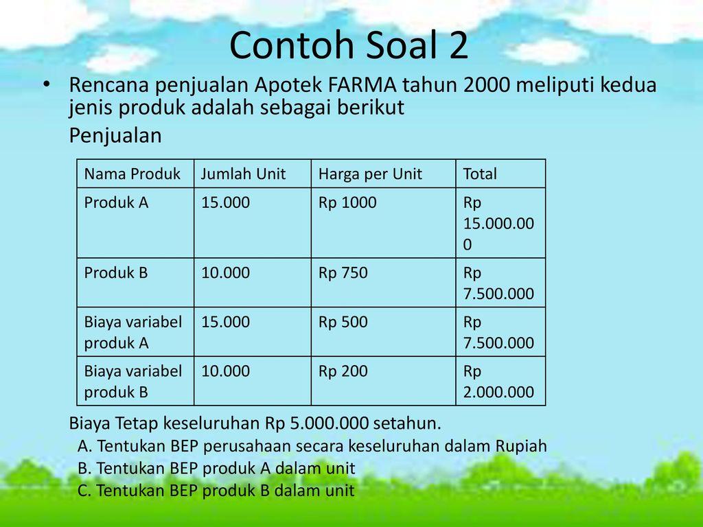 Detail Contoh Soal Bep Nomer 27