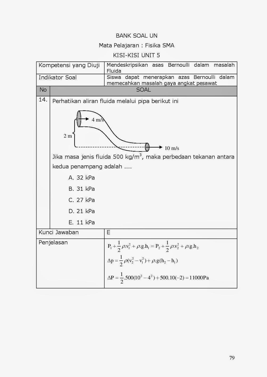 Detail Contoh Soal Bernoulli Nomer 25