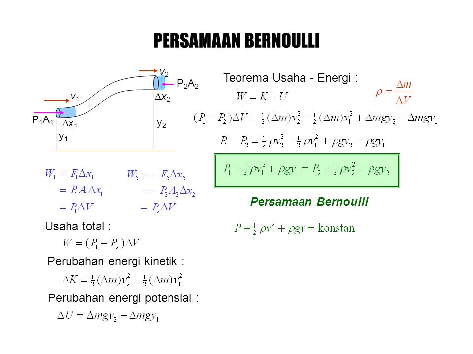 Detail Contoh Soal Bernoulli Nomer 41