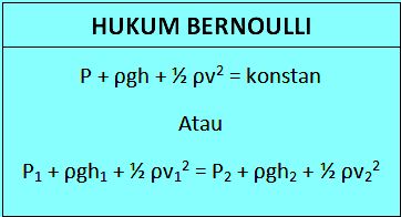 Detail Contoh Soal Bernoulli Nomer 6