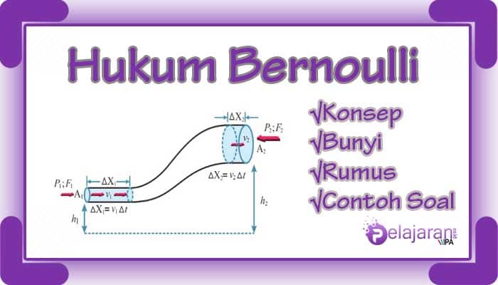 Detail Contoh Soal Bernoulli Nomer 10