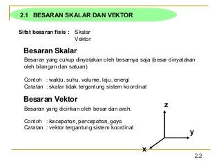 Detail Contoh Soal Besaran Skalar Nomer 50
