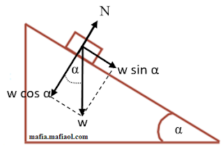 Detail Contoh Soal Bidang Miring Nomer 43