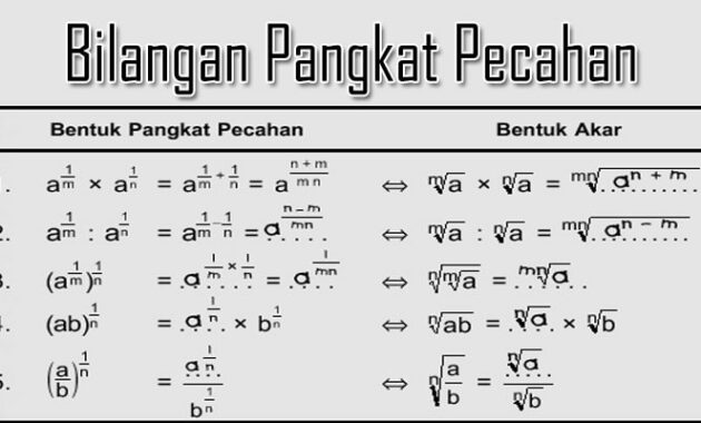 Detail Contoh Soal Bilangan Berpangkat Nomer 43