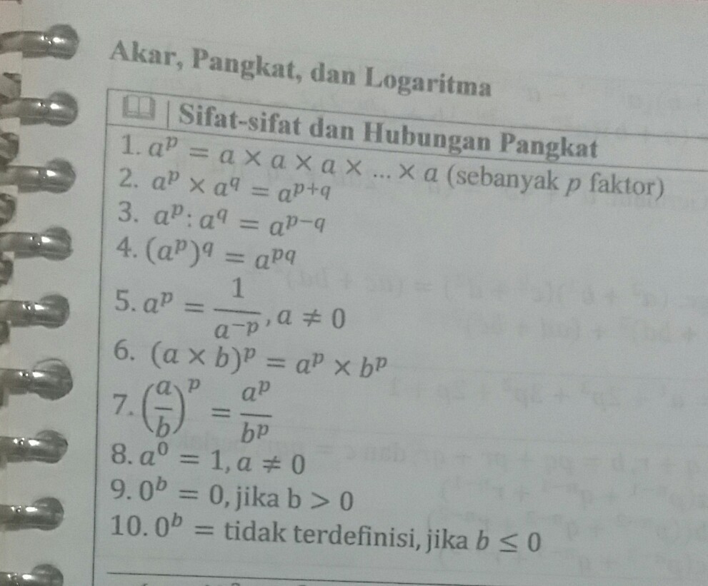 Detail Contoh Soal Bilangan Berpangkat Kelas 7 Nomer 13