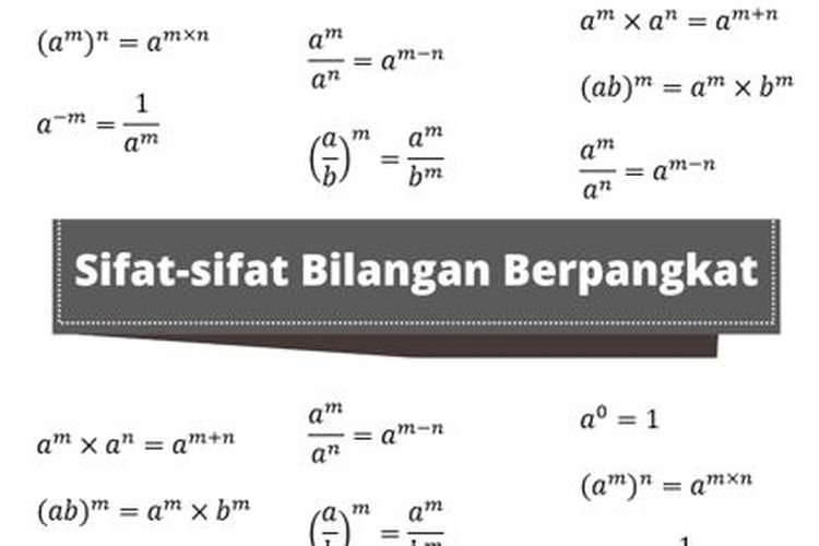 Detail Contoh Soal Bilangan Berpangkat Positif Nomer 55