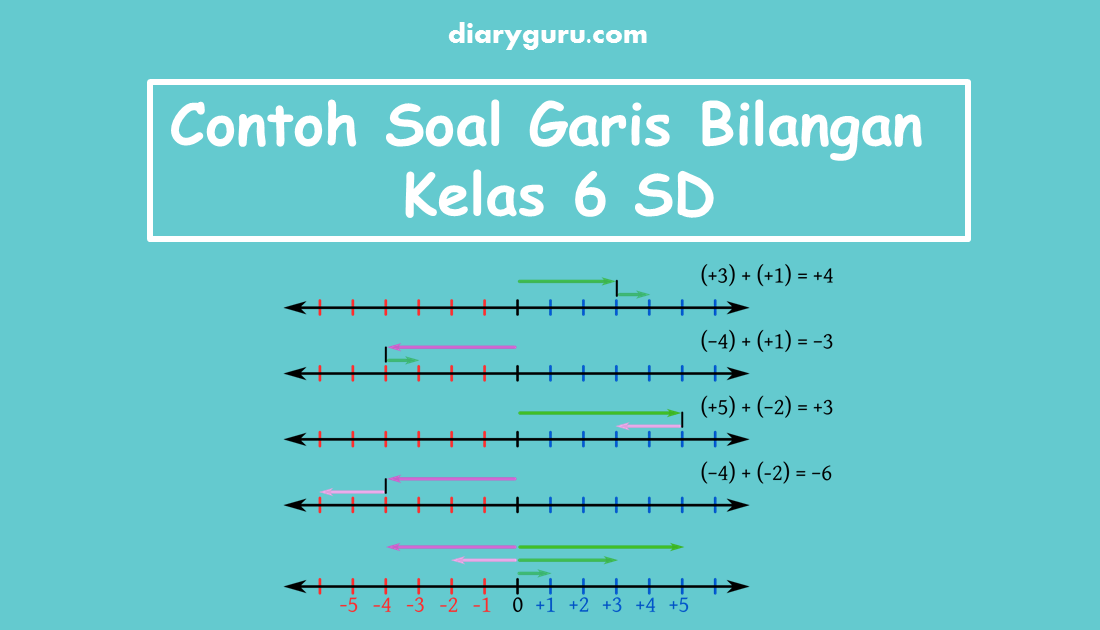 Detail Contoh Soal Bilangan Bulat Nomer 19