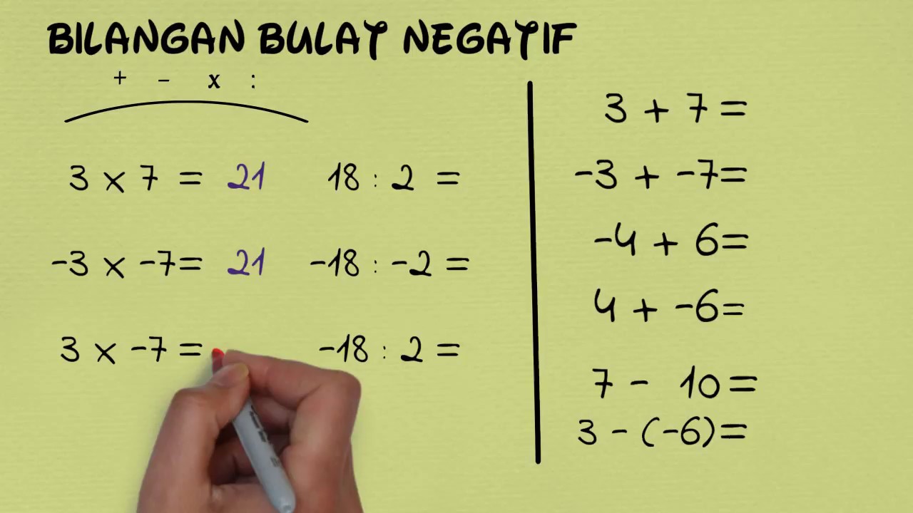 Detail Contoh Soal Bilangan Bulat Negatif Nomer 2