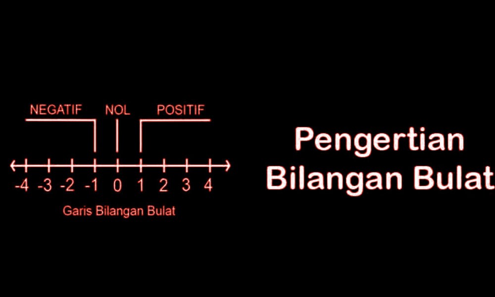 Detail Contoh Soal Bilangan Bulat Positif Dan Negatif Kelas 7 Nomer 43