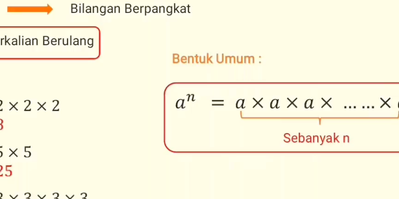 Detail Contoh Soal Bilangan Eksponen Nomer 28