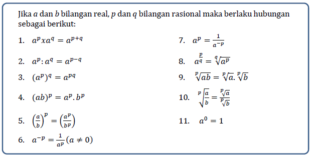 Detail Contoh Soal Bilangan Eksponen Nomer 42