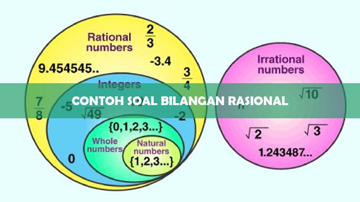 Detail Contoh Soal Bilangan Imajiner Nomer 39