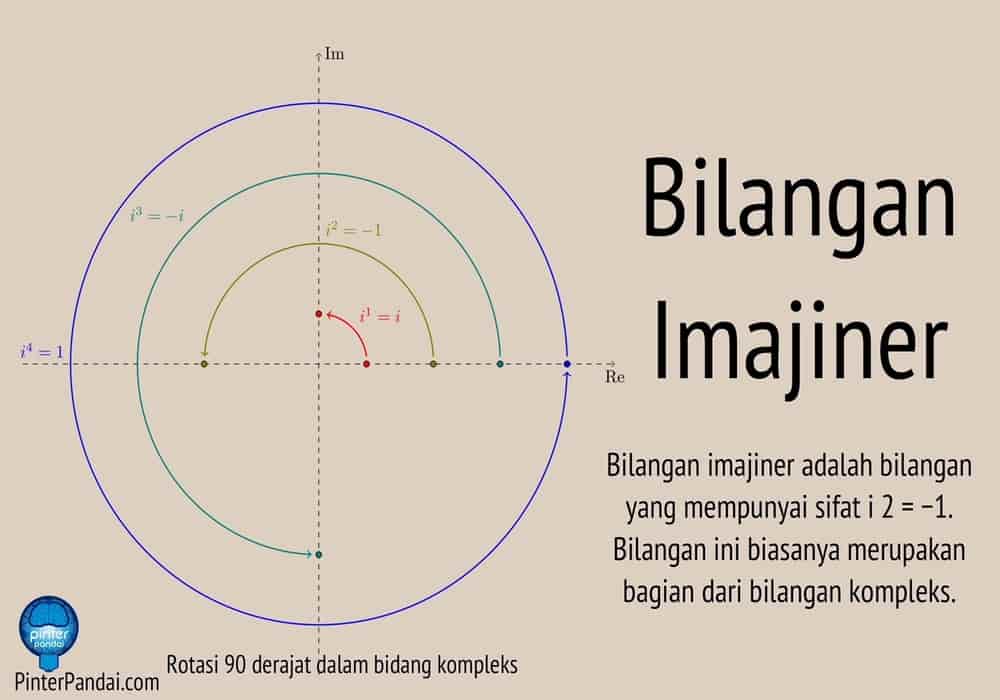 Detail Contoh Soal Bilangan Kompleks Nomer 13