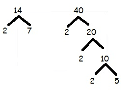 Detail Contoh Soal Bilangan Prima Nomer 5