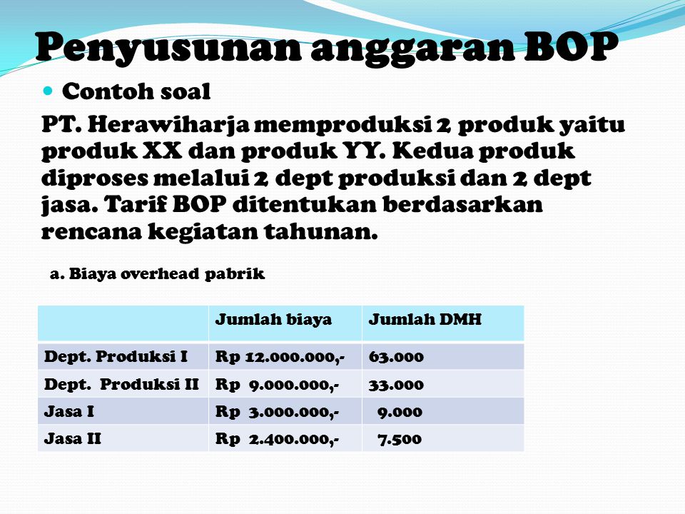 Detail Contoh Soal Bop Nomer 18