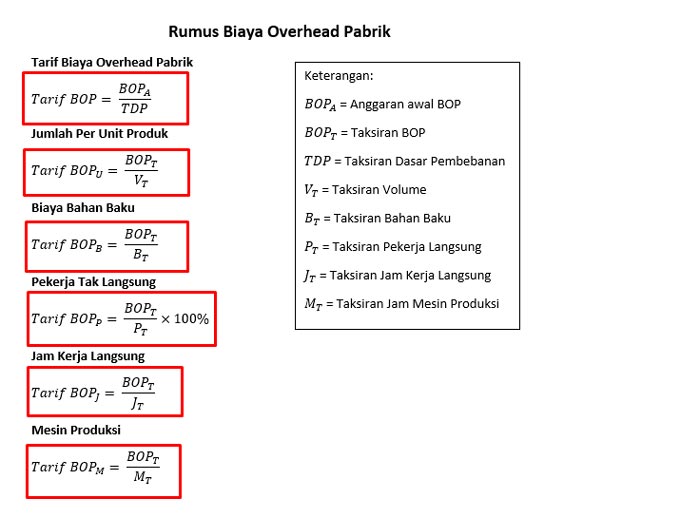 Detail Contoh Soal Bop Nomer 5