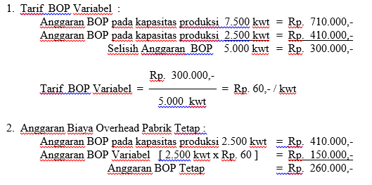 Detail Contoh Soal Bop Nomer 7