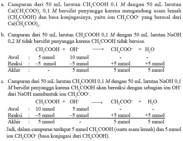 Detail Contoh Soal Buffer Nomer 12