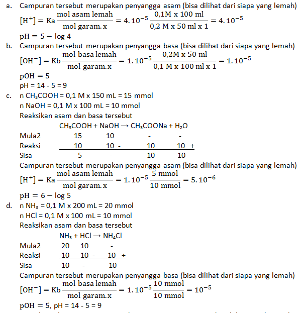 Detail Contoh Soal Buffer Nomer 14