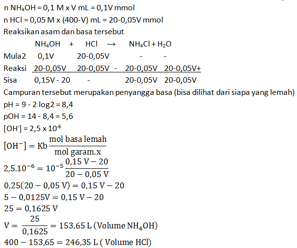 Detail Contoh Soal Buffer Nomer 17