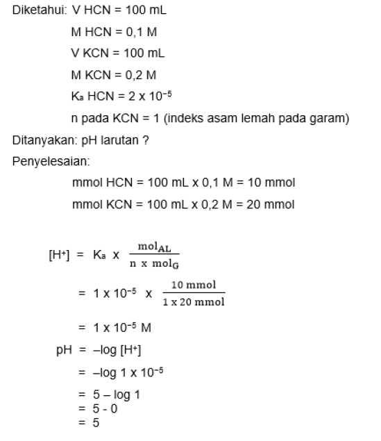 Detail Contoh Soal Buffer Nomer 2