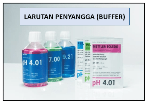 Detail Contoh Soal Buffer Nomer 34