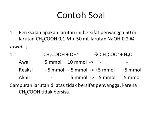 Detail Contoh Soal Buffer Nomer 35