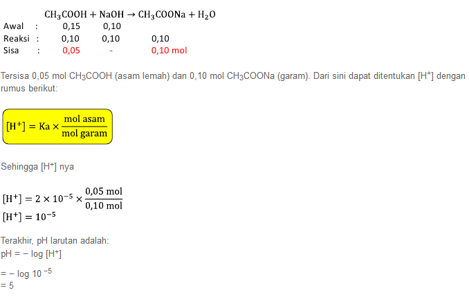 Detail Contoh Soal Buffer Nomer 47