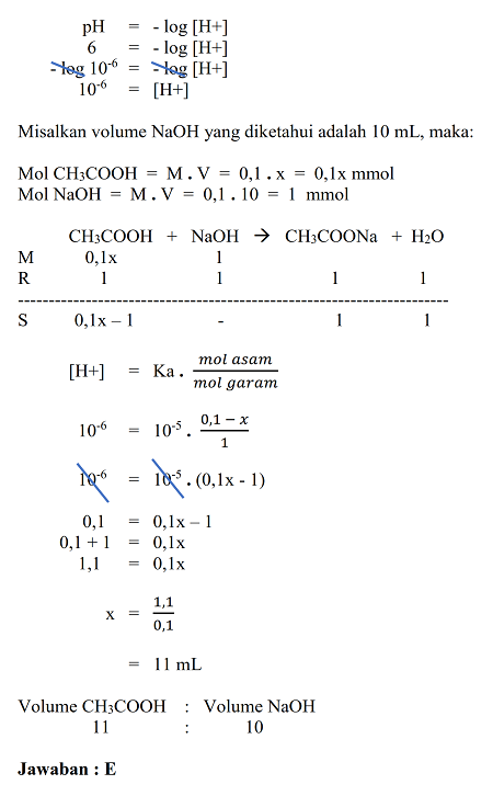 Detail Contoh Soal Buffer Nomer 7