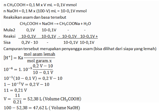 Detail Contoh Soal Buffer Nomer 8