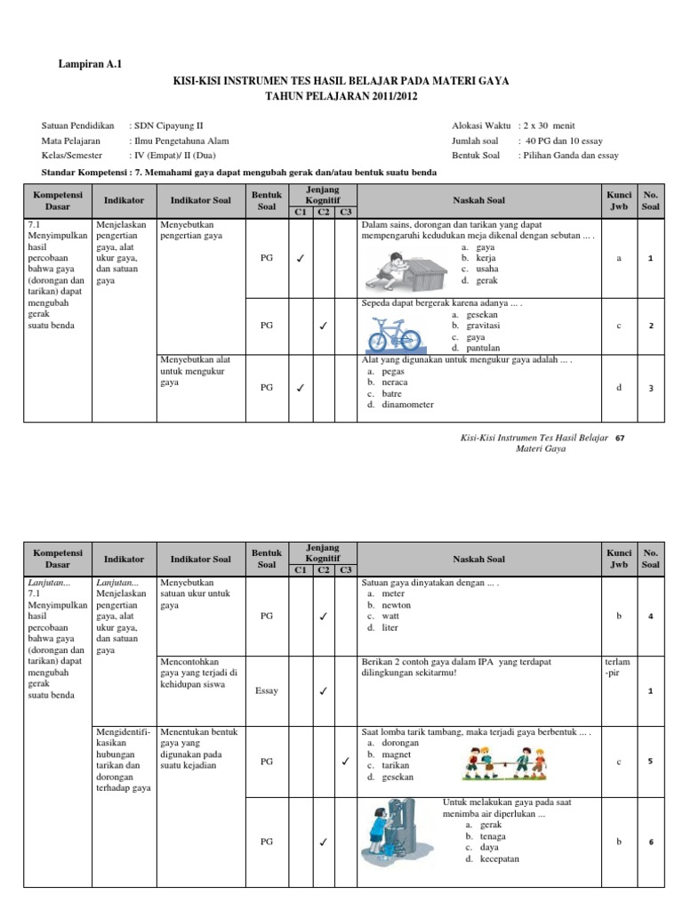 Detail Contoh Soal C5 Nomer 16