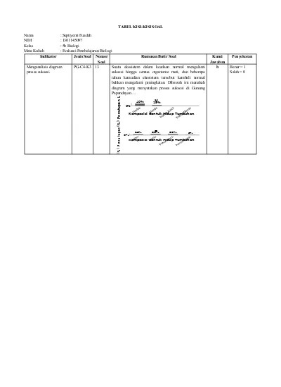 Detail Contoh Soal C6 Nomer 19